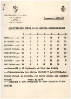 XPRRFGA21CP1A000107750