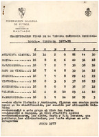 XPRRFGA21CP1A000107750