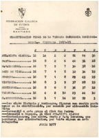 XPRRFGA21CP1A000107750