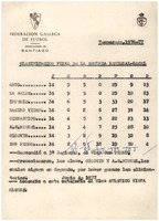 XPRRFGA21CP1A000107750