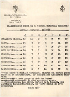 XPRRFGA21CP1A000107750