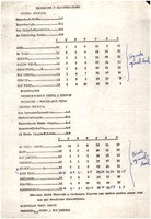 XPRRFGA21CP1A000107750