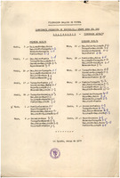 XPRRFGA21CP1A000107750