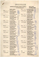 XPRRFGA21CP1A000107750