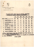 XPRRFGA21CP1A000107750