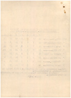 XPRRFGA21CP1A000107750