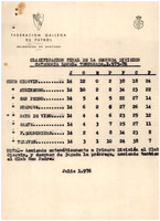 XPRRFGA21CP1A000107750