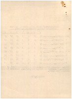 XPRRFGA21CP1A000107750