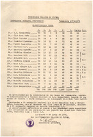 XPRRFGA21CP1A000107750