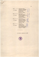 XPRRFGA21CP1A000107750