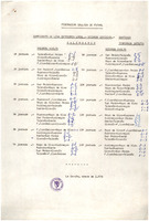 XPRRFGA21CP1A000107750