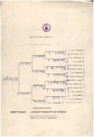 XPRRFGA21CP1A000107750