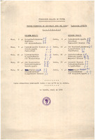 XPRRFGA21CP1A000107750