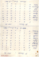 XPRRFGA21CP1A000107750