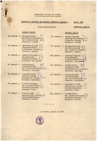 XPRRFGA21CP1A000107750