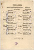 XPRRFGA21CP1A000107750