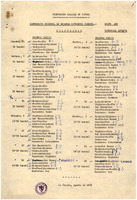 XPRRFGA21CP1A000107750