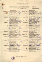 XPRRFGA21CP1A000107750