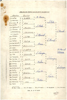 XPRRFGA21CP1A000107750