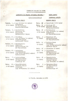 XPRRFGA21CP1A000107750