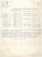 XPRRFGA21CP1A000107750