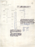 XPRRFGA21CP1A000107750