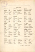 XPRRFGA21CP1A000107750