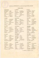 XPRRFGA21CP1A000107750