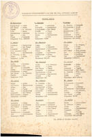 XPRRFGA21CP1A000107750