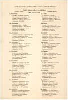 XPRRFGA21CP1A000107750