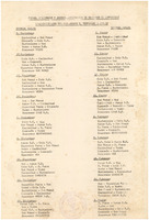 XPRRFGA21CP1A000107750