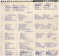 XPRRFGA21CP1A000107750