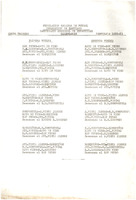 XPRRFGA21CP1A000107751