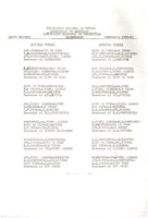 XPRRFGA21CP1A000107751