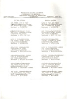 XPRRFGA21CP1A000107751