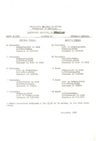 XPRRFGA21CP1A000107751