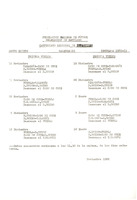 XPRRFGA21CP1A000107751