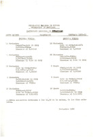 XPRRFGA21CP1A000107751