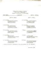 XPRRFGA21CP1A000107751