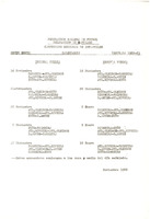 XPRRFGA21CP1A000107751