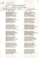 XPRRFGA21CP1A000107751