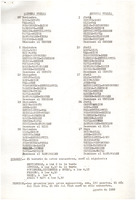 XPRRFGA21CP1A000107751