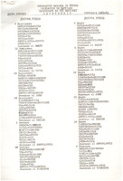 XPRRFGA21CP1A000107751