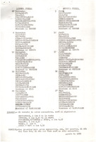 XPRRFGA21CP1A000107751