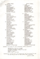 XPRRFGA21CP1A000107751