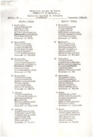 XPRRFGA21CP1A000107751