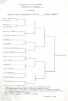 XPRRFGA21CP1A000107751