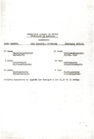 XPRRFGA21CP1A000107751