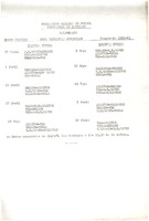 XPRRFGA21CP1A000107751