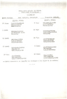 XPRRFGA21CP1A000107751